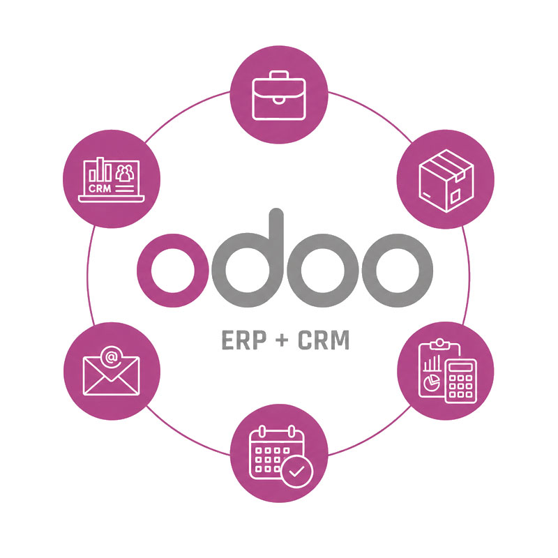 Enpresentzako odoo ezarpena