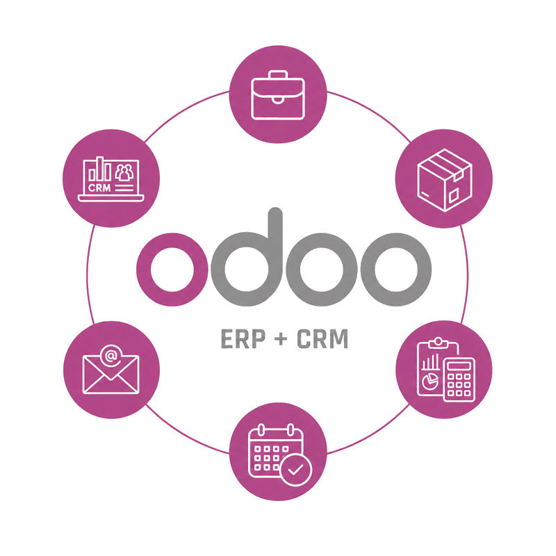 Implantación de odoo para empresas